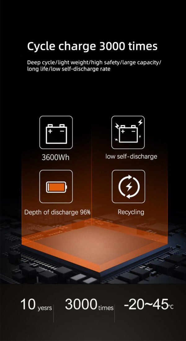 AGV Specific Lithium Battery - Image 4