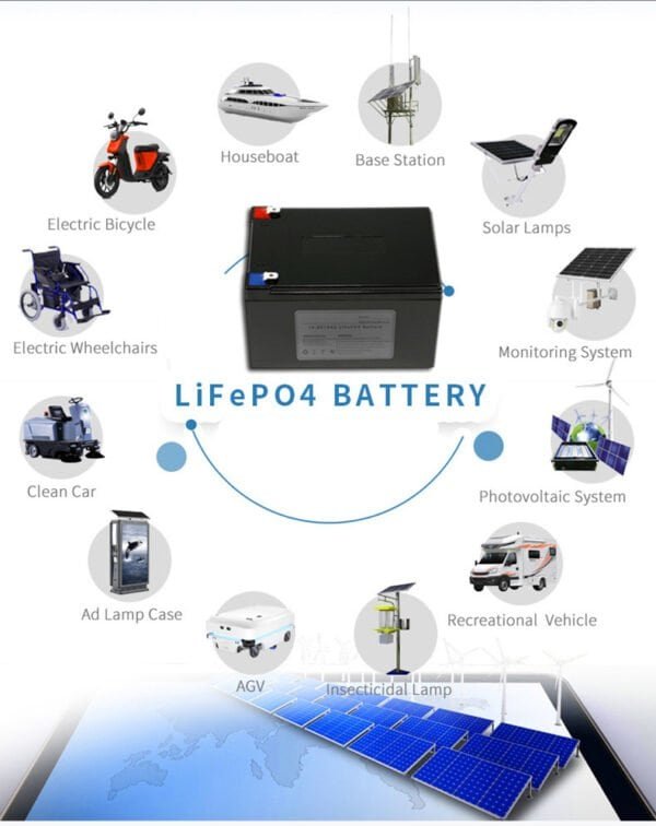 Customizable Unmanned Boat Battery - 图片 4