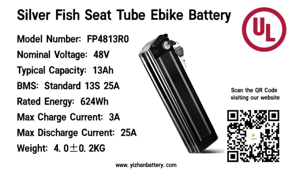 5e563523ae0a5fa076d88725010e7352
