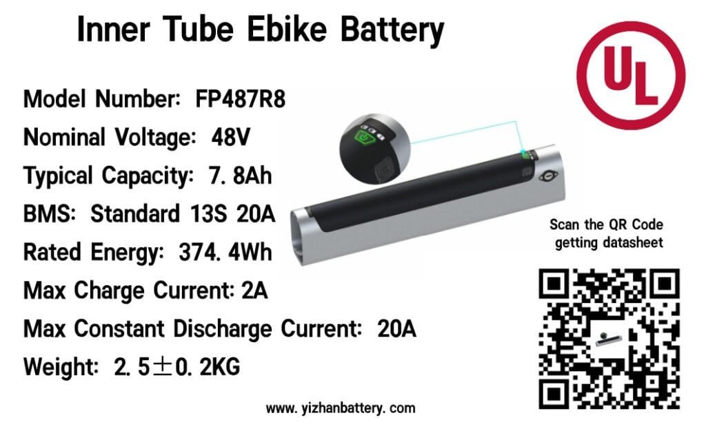 Inner Tube Ebike Battery