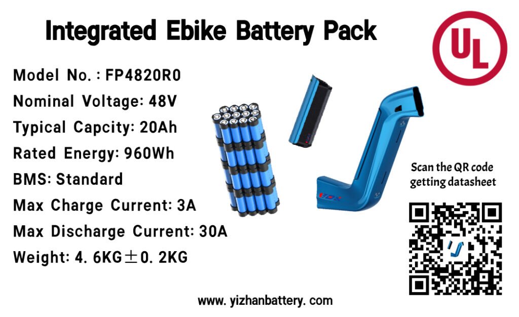 Integrated Ebike Battery Pack