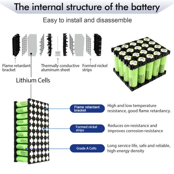 UL Certified 48V 20Ah Silver Fish Seat Tube Battery for E-Bikes – Image 4