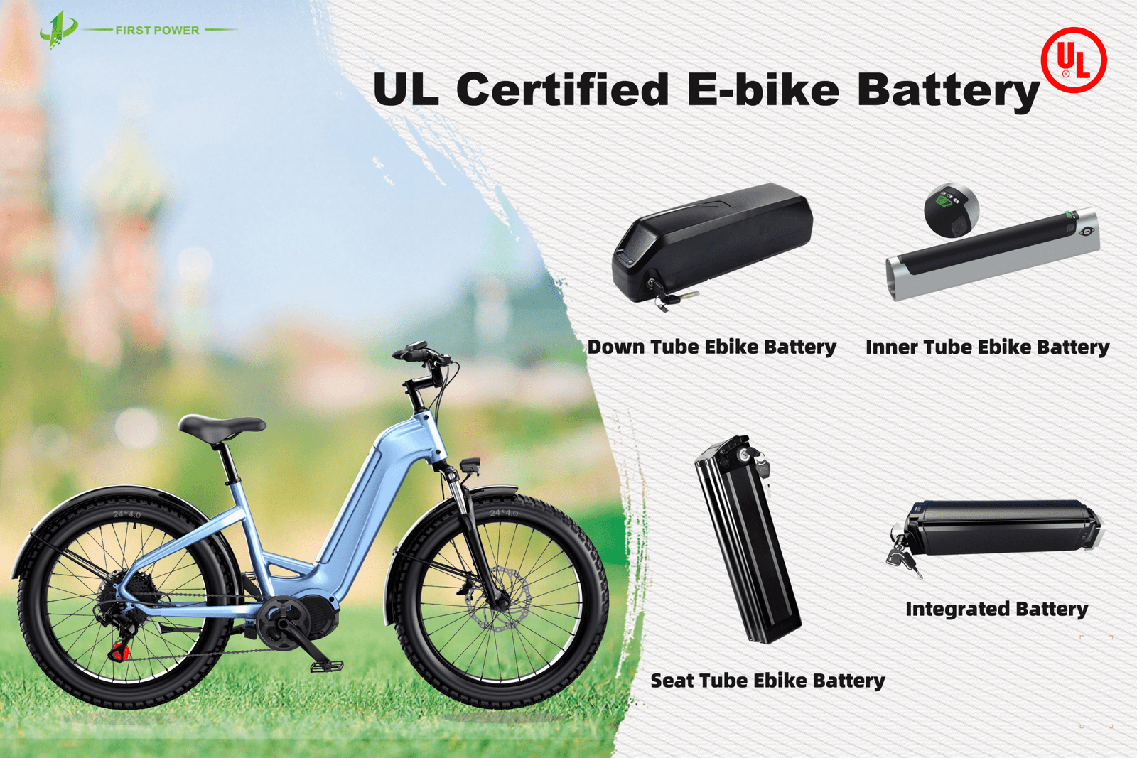 Electric Bicycle Battery Supplier