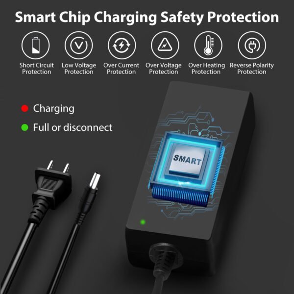 42V 2A Lithium Battery Charger for  eBike – Smart Fast Charging Adapter - 이미지 3