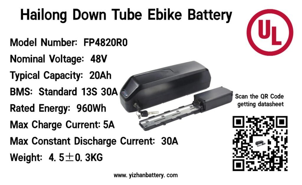 48V 20Ah  Down Tube EBike Battery