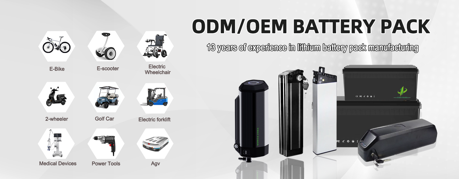 2025 eBike Battery B2B Procurement Guide: OEM, ODM, and Wholesale Solutions