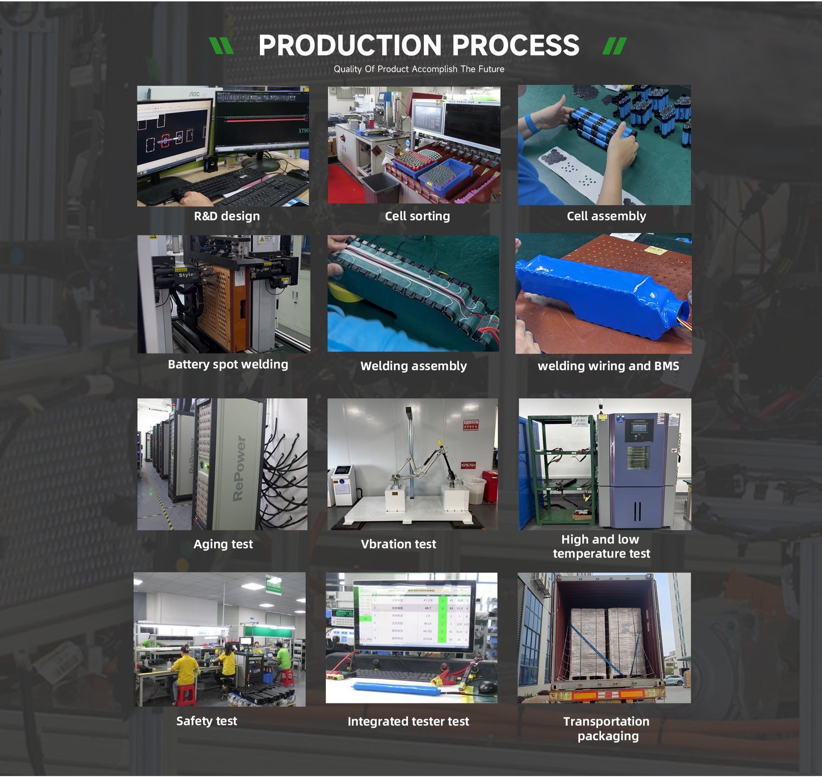 What Is a Custom Lithium-Ion Battery Pack
