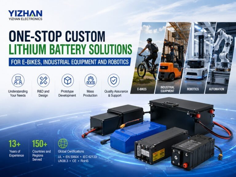 One Stop Custom Lithium Battery Solutions
