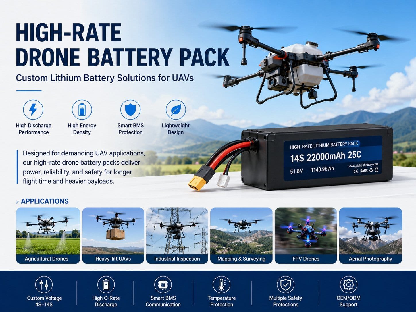 high rate drone battery pack